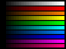 Color Scales